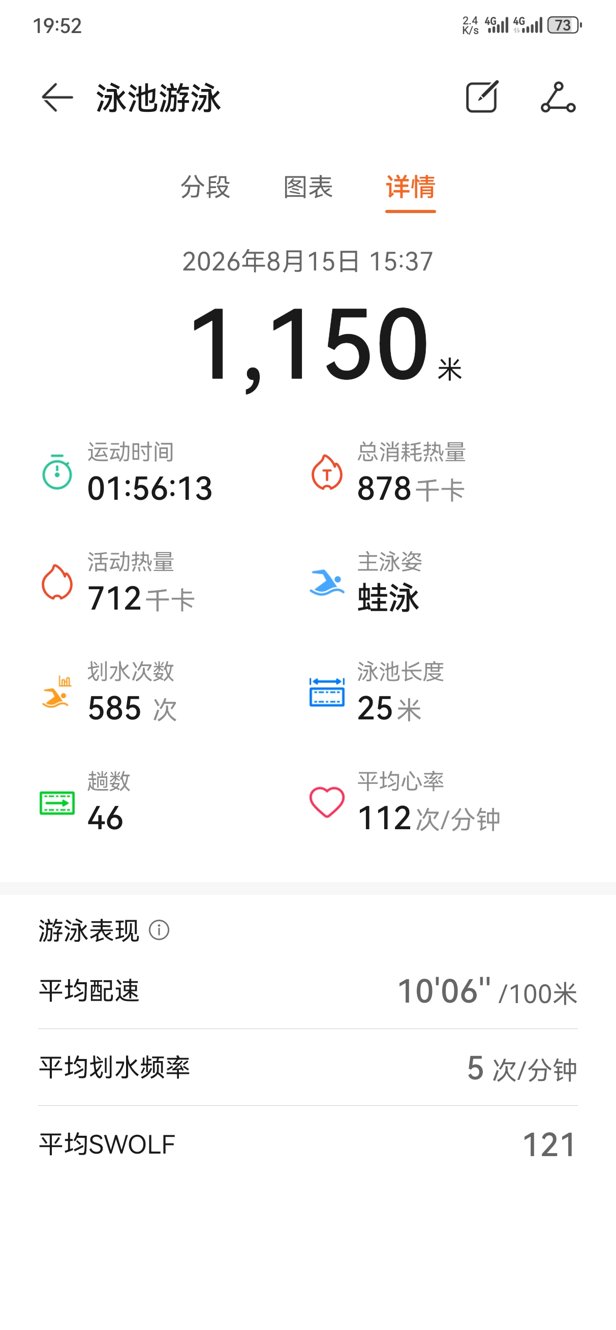 游力竭了，别人怎么就那么轻松